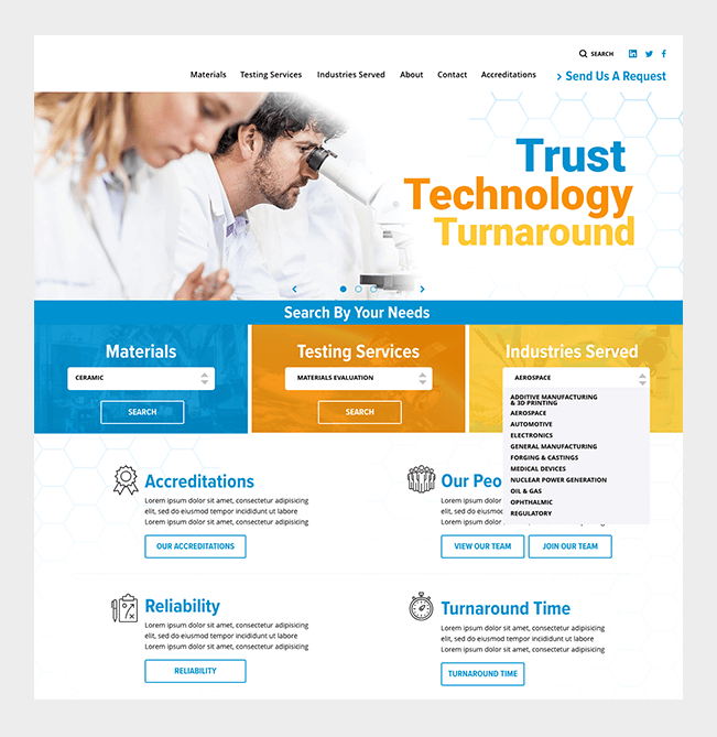 Testing Website